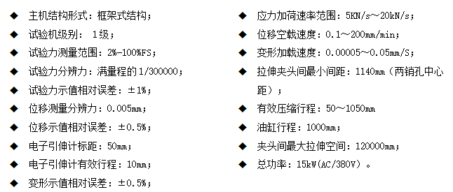 臥式電動金屬線材反復(fù)彎曲試驗機