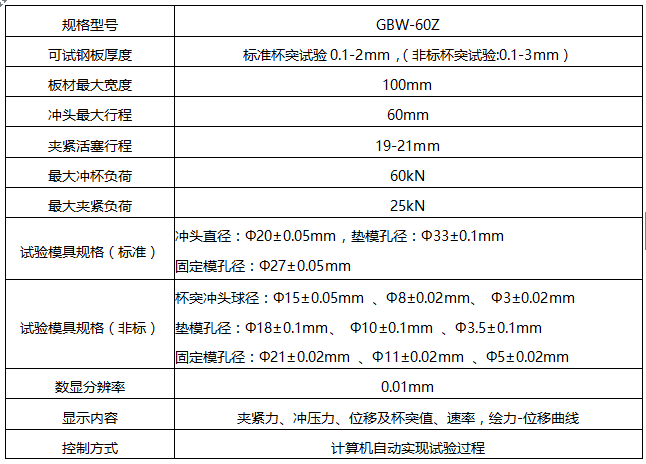 GBS-60B 數(shù)顯半自動杯突試驗機(jī)